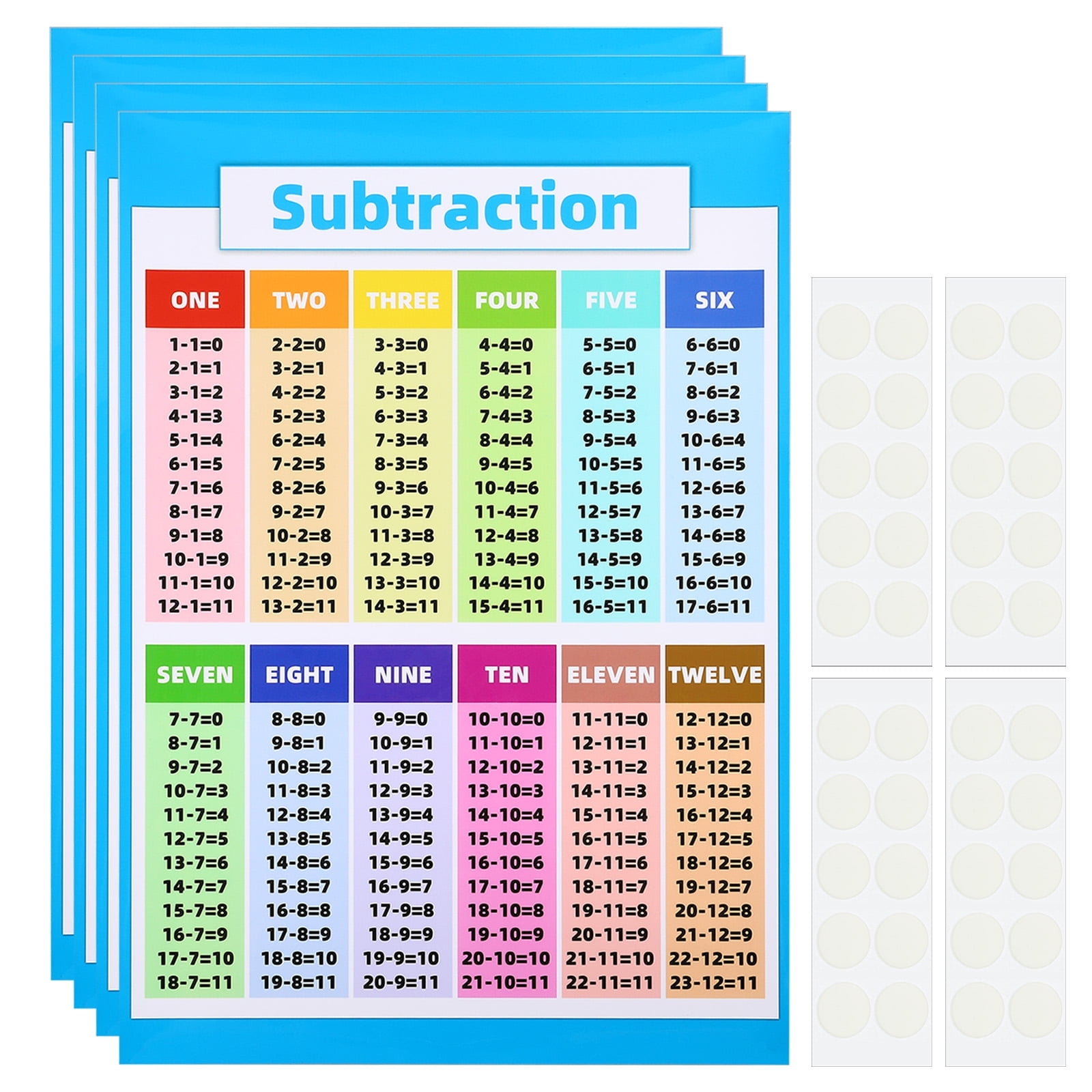 4pcs Subtraction Chart 11x16inch Subtraction Chart Poster Subtraction Tables Chart Laminated Walmart Business Supplies 4pcs Subtraction Chart 11x16inch Subtraction Chart Poster Subtraction Tables Chart Laminated Walmart Business Supplies
