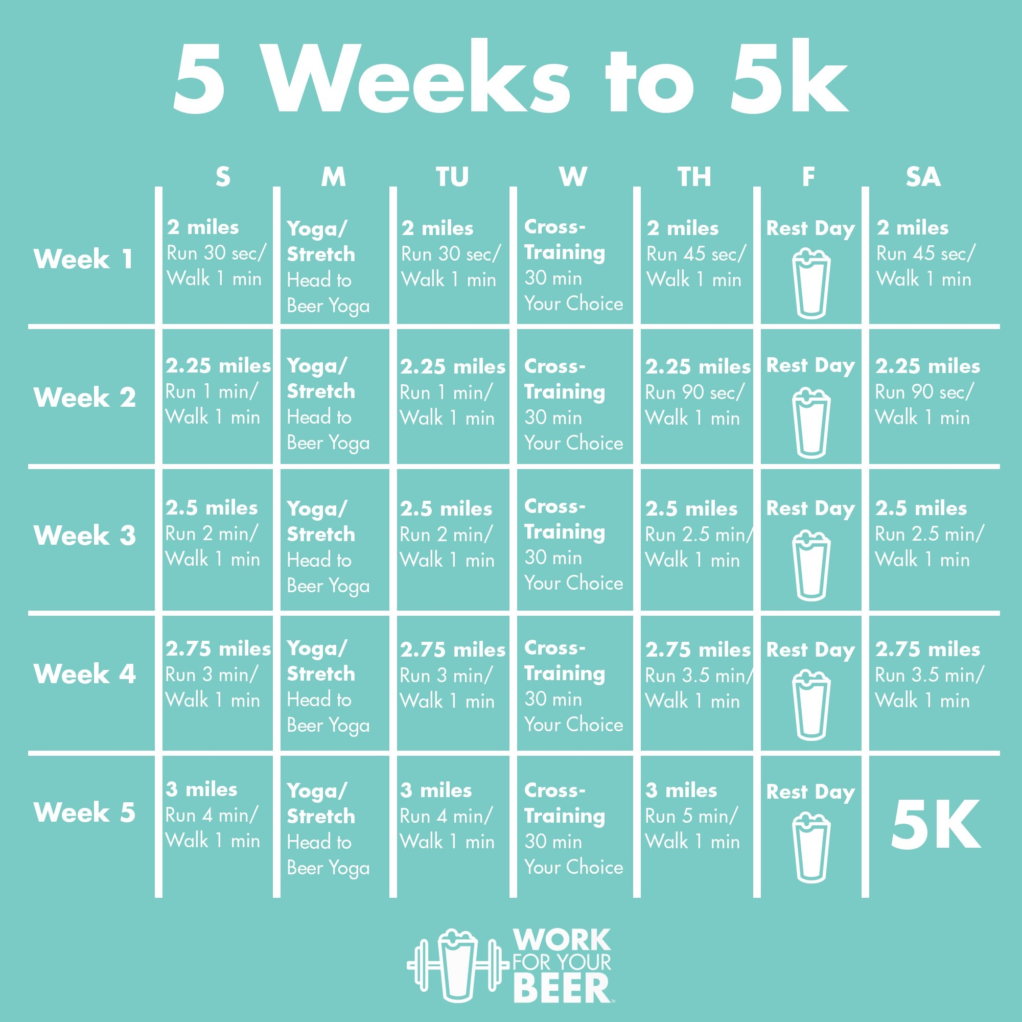 5 Weeks To 5K A Beginner 5K Training Plan To Get You Race Day Ready ASAP Without Sacrificing Beer Work For Your Beer