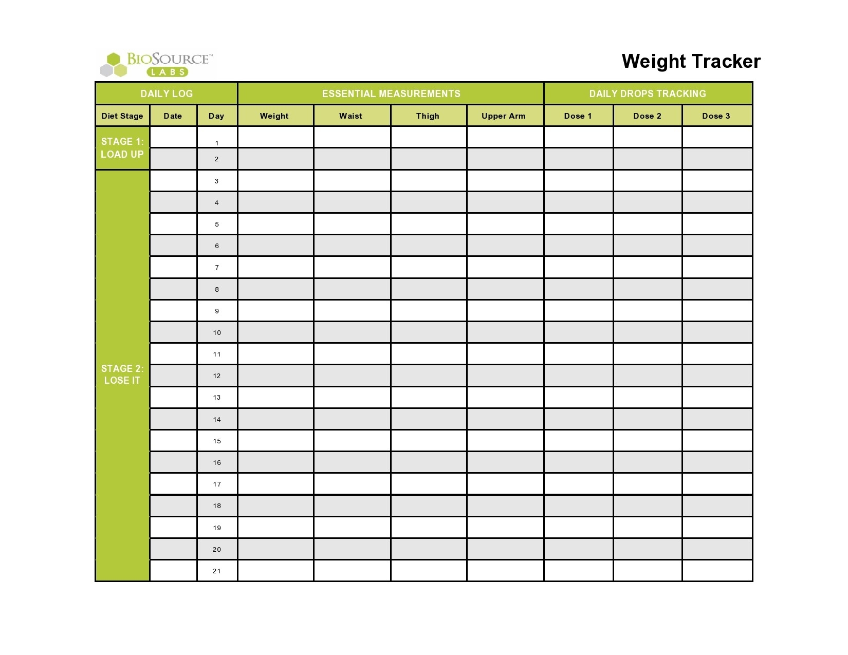 Anna Weight Loss Progress Chart