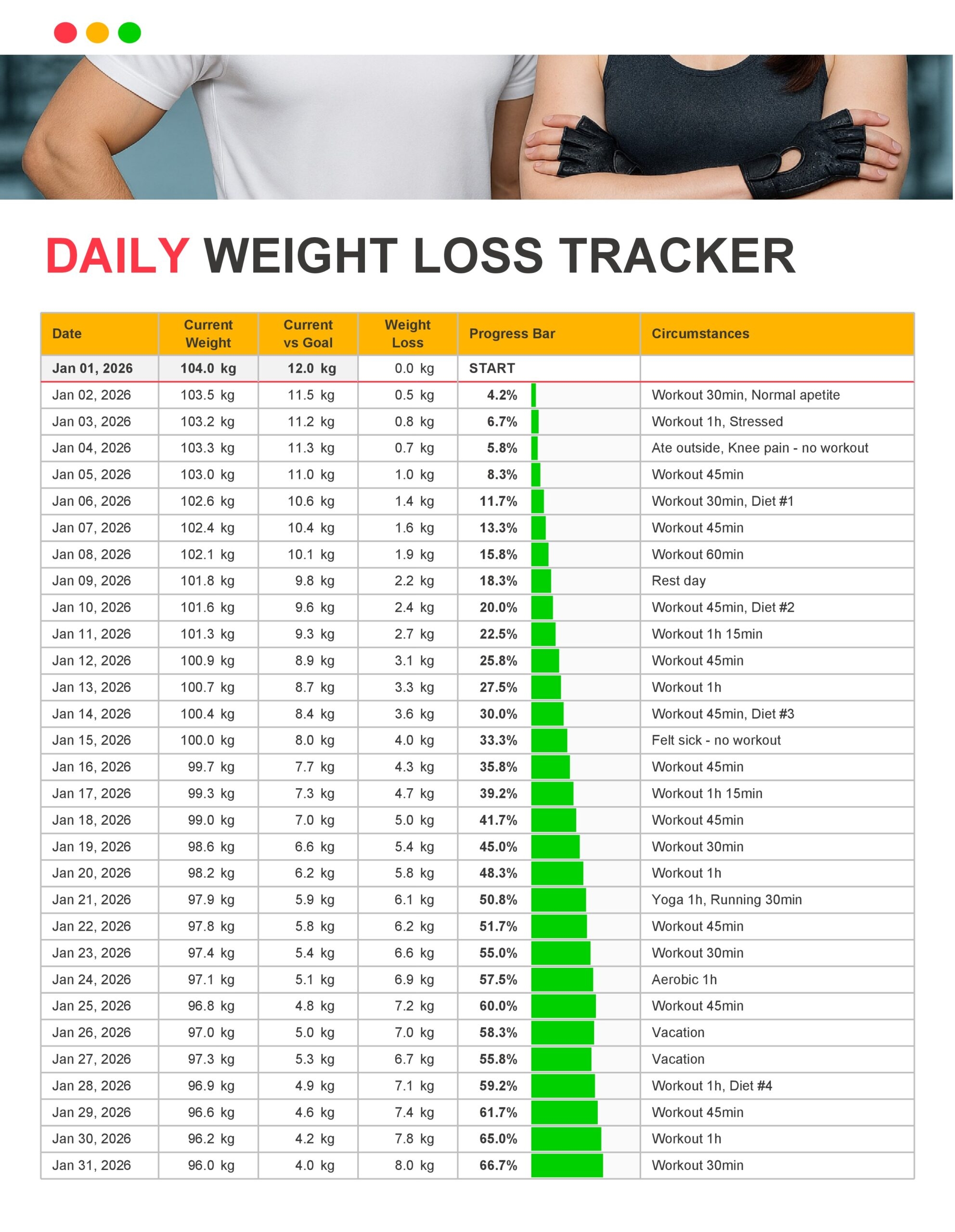 50 Blank Weight Loss Tracker Templates Monthly Weekly 