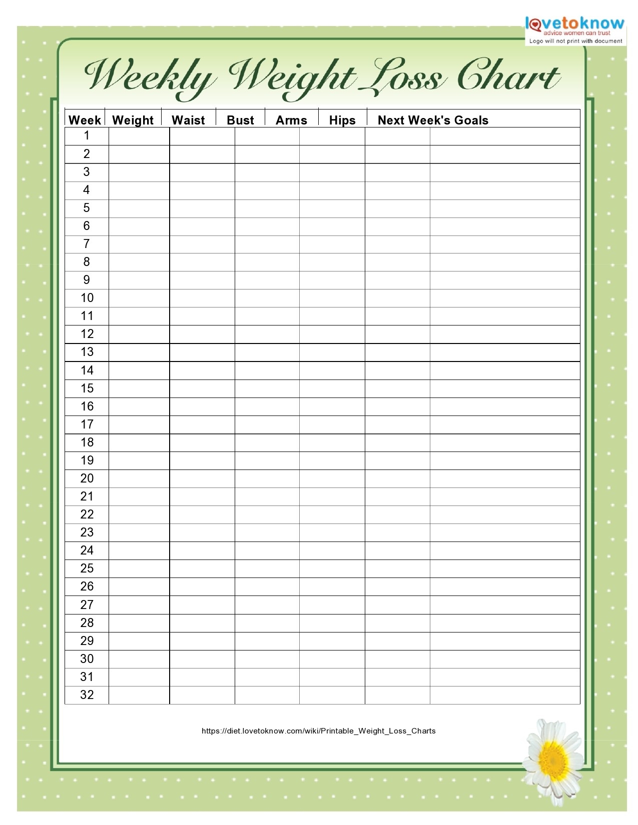Weight Loss Tracker Chart Free