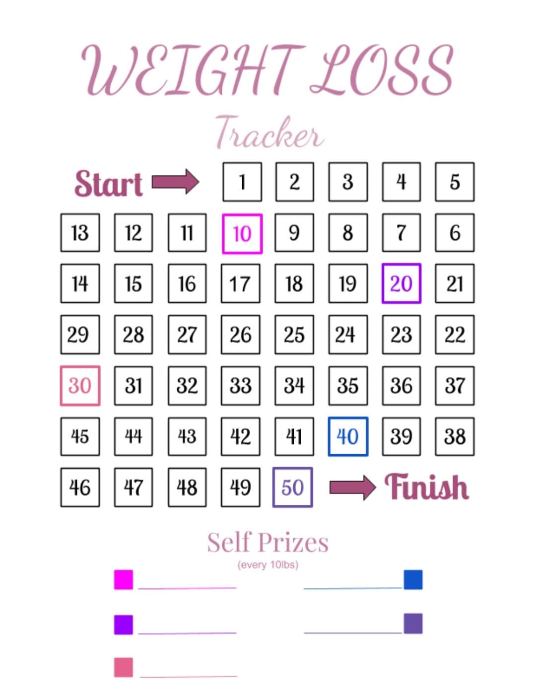 50 Pound Weight Loss Tracker And Motivator Etsy Australia