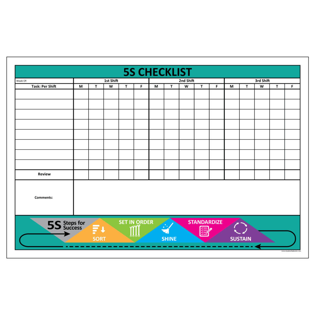 5S Checklist 24 x 36 Visual Workplace Inc 5S Checklist 24 x 36 Visual Workplace Inc