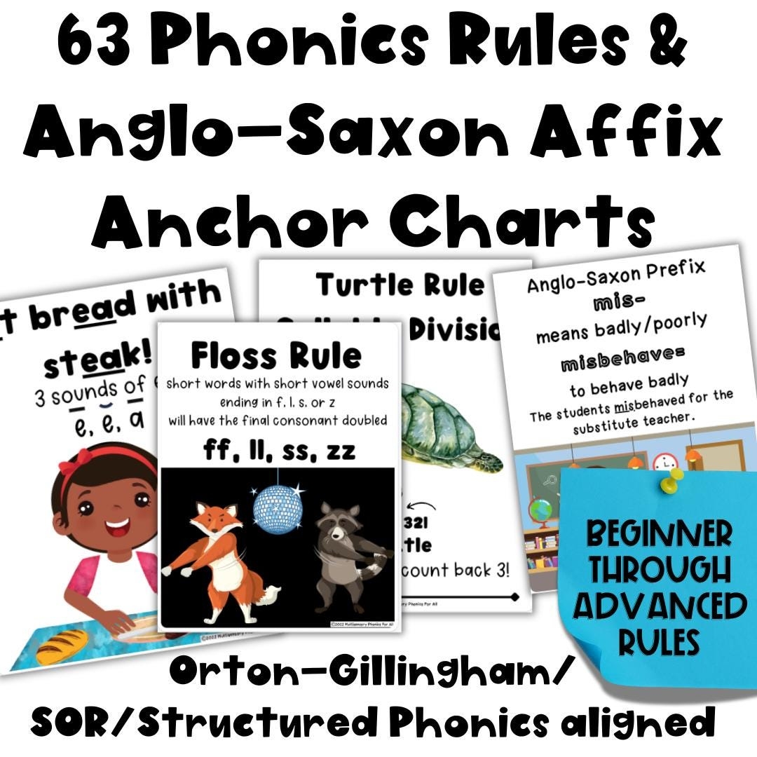 63 Structured Phonics Rules Anglo saxon Affixes Anchor Charts Orton gillingham And Science Of Reading Aligned Etsy
