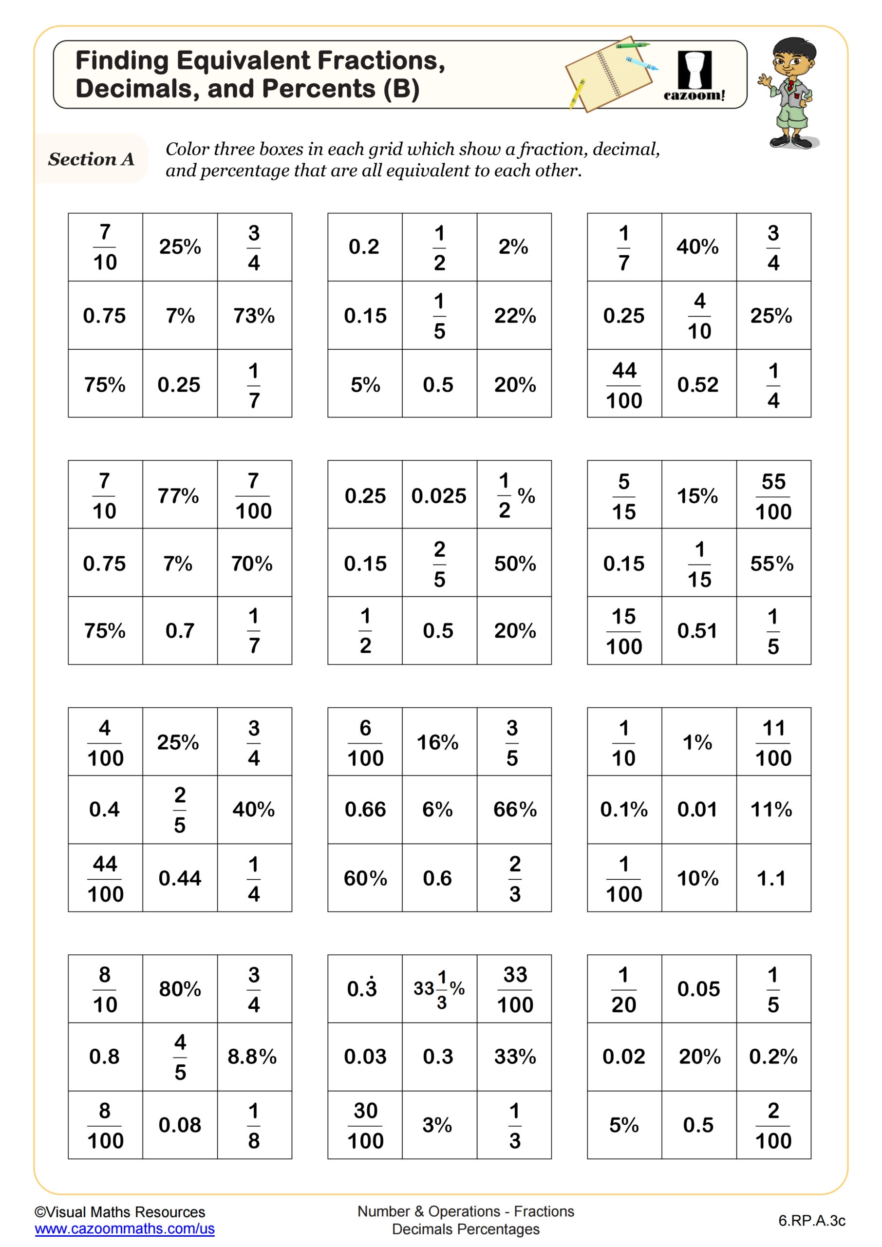 6th Grade Math Worksheets Printable PDF Worksheets
