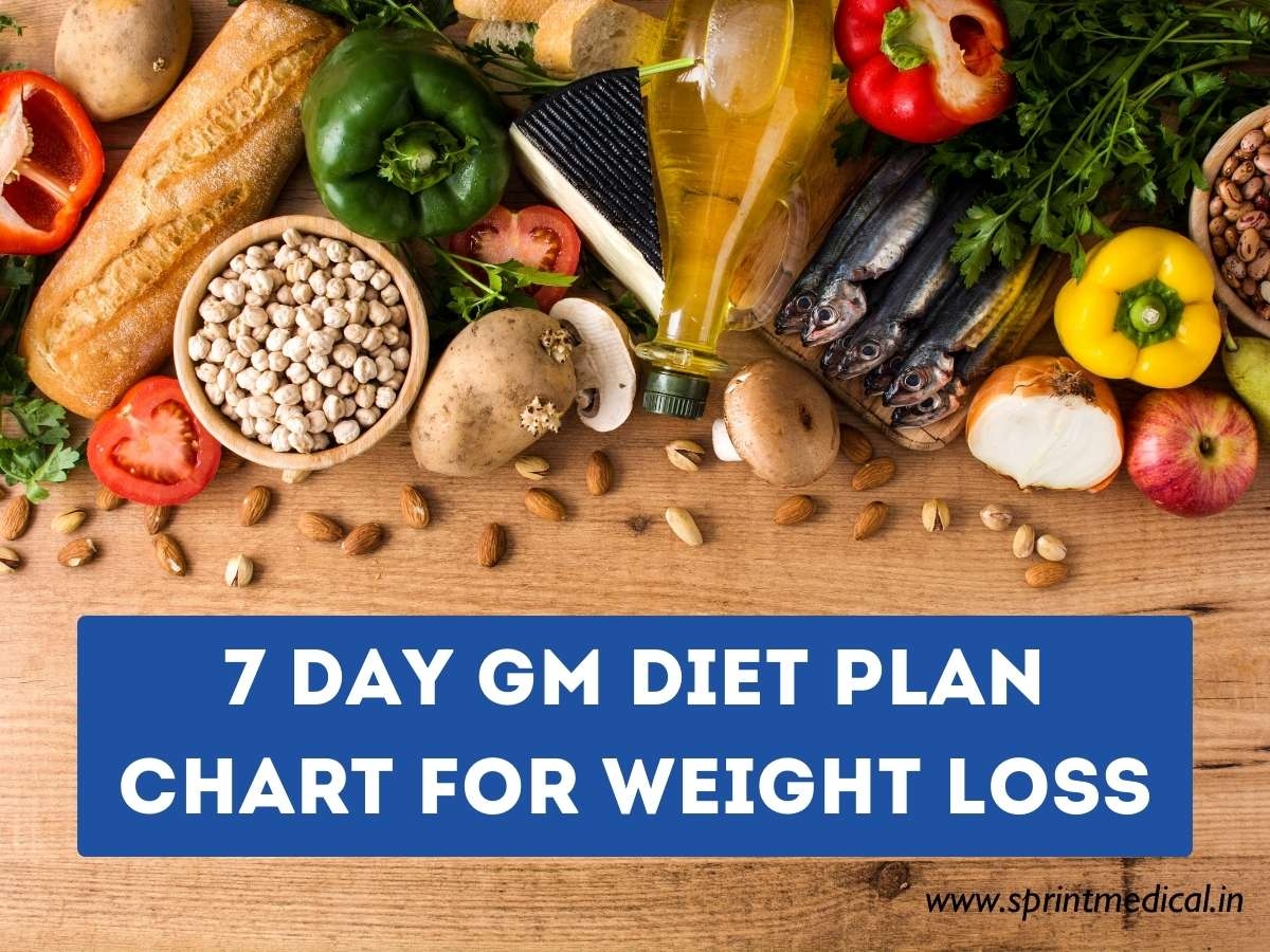 7 Day GM Diet Plan Chart For Weight Loss Blog Sprint Medical
