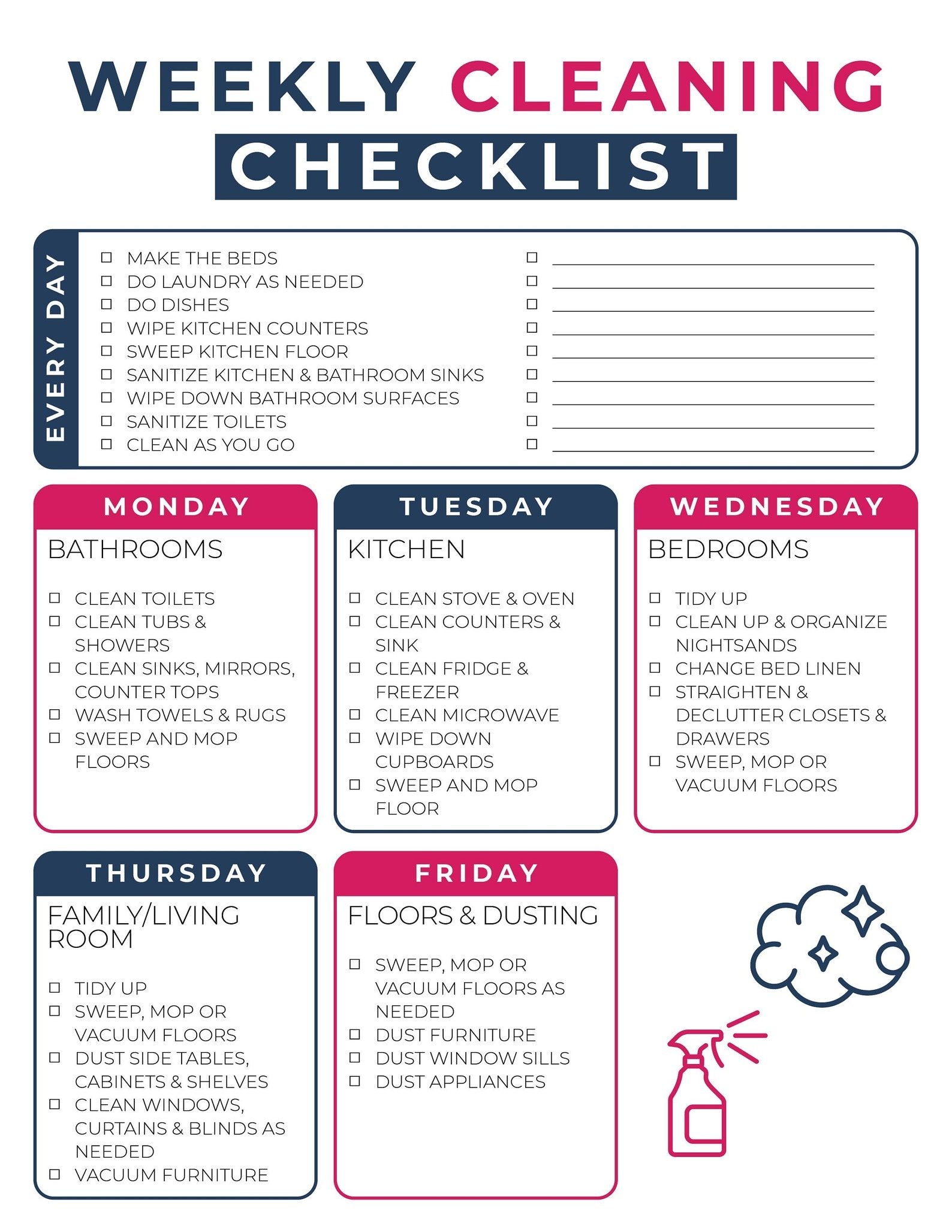 7 Husband And Wife Chore Chart Ideas Chore Chart Chores Chores For Kids
