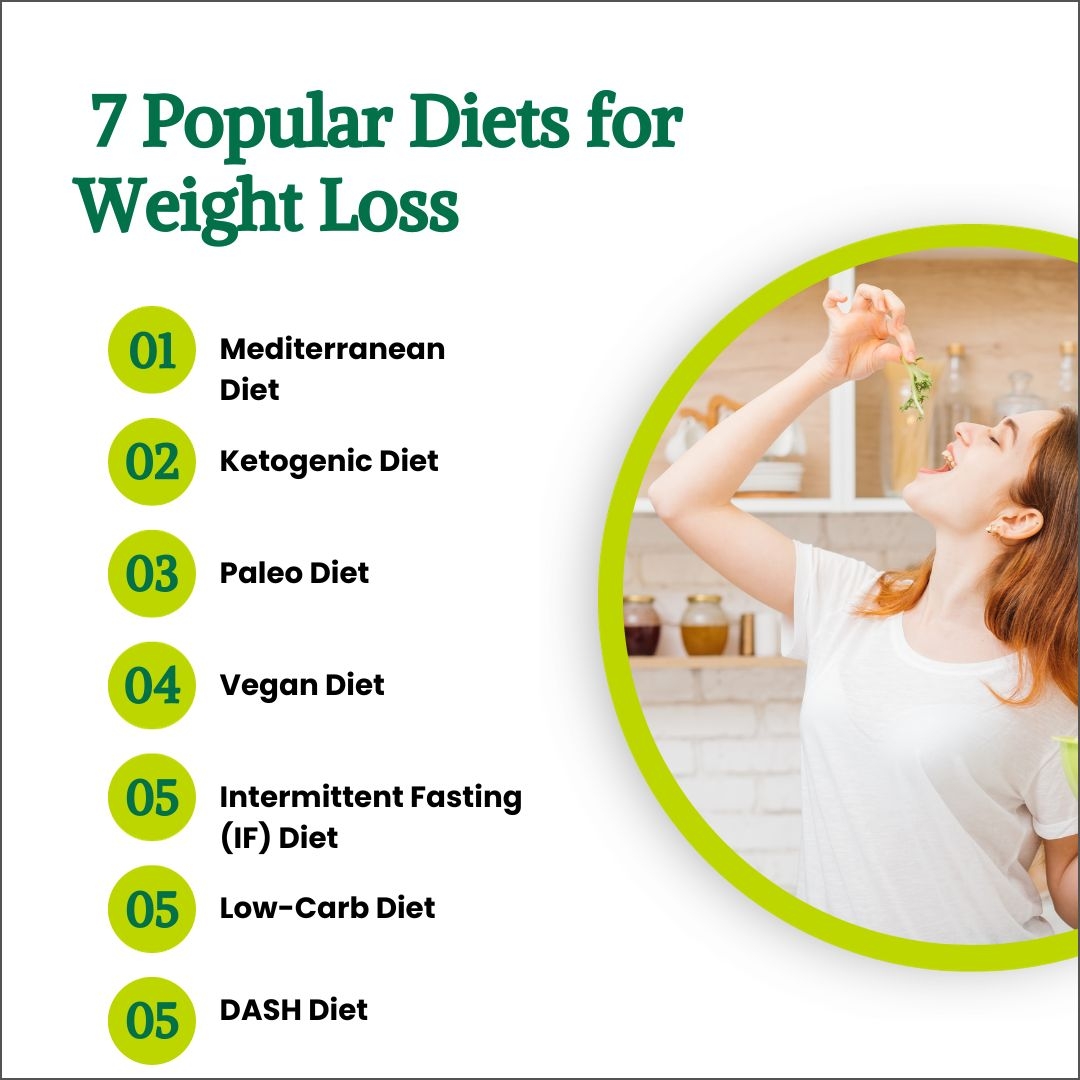 Weight Loss Diet Chart In Punjabi