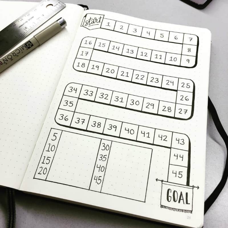 Weight Loss Bullet Journal Printables
