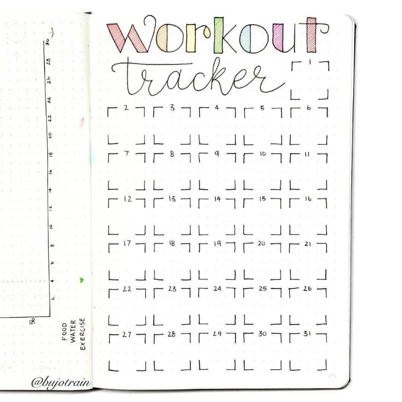 7 Simple Ways To Lose Weight Using Your Bullet Journal Little Miss Rose
