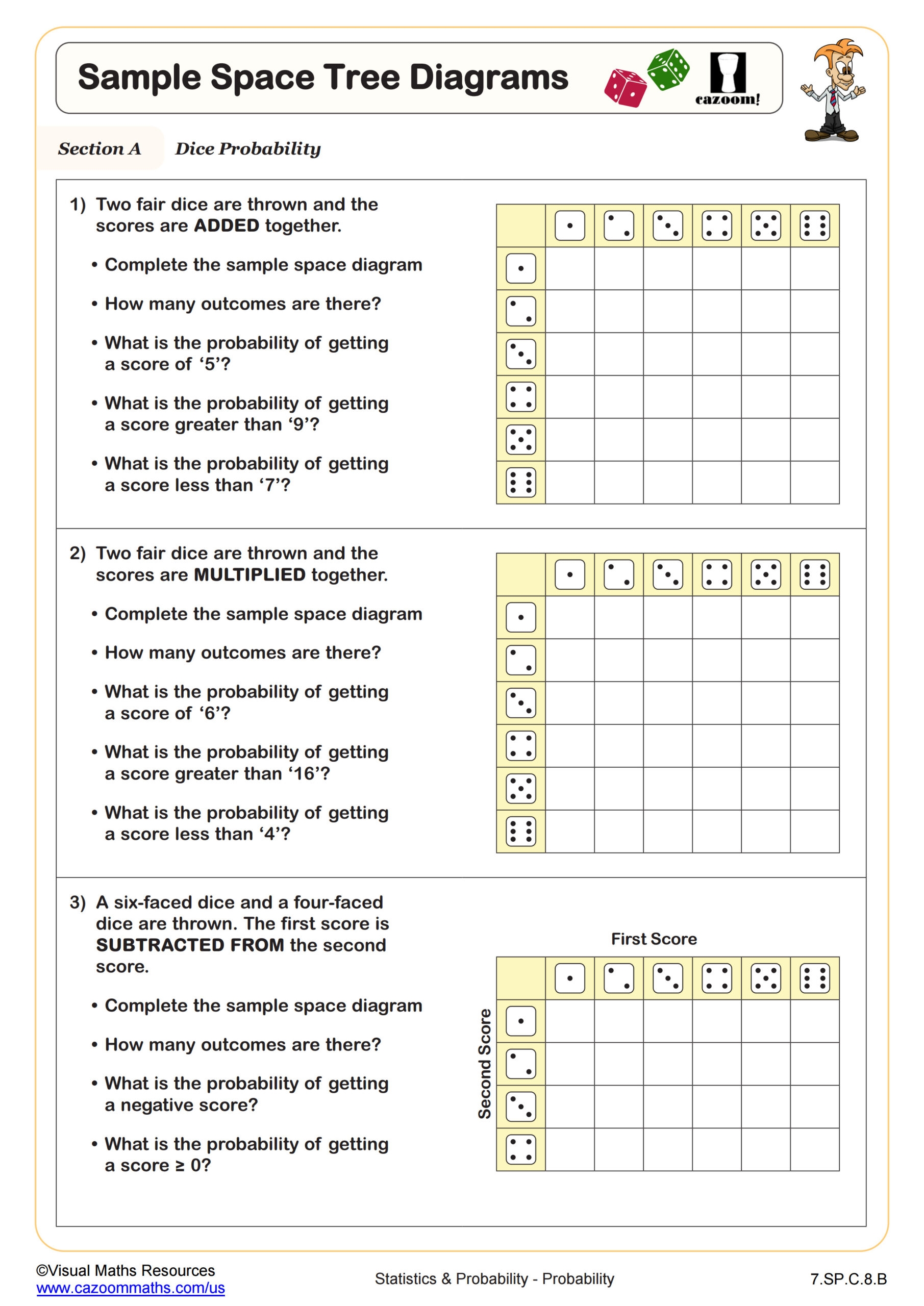 Printable Math Worksheets For 7th Grade