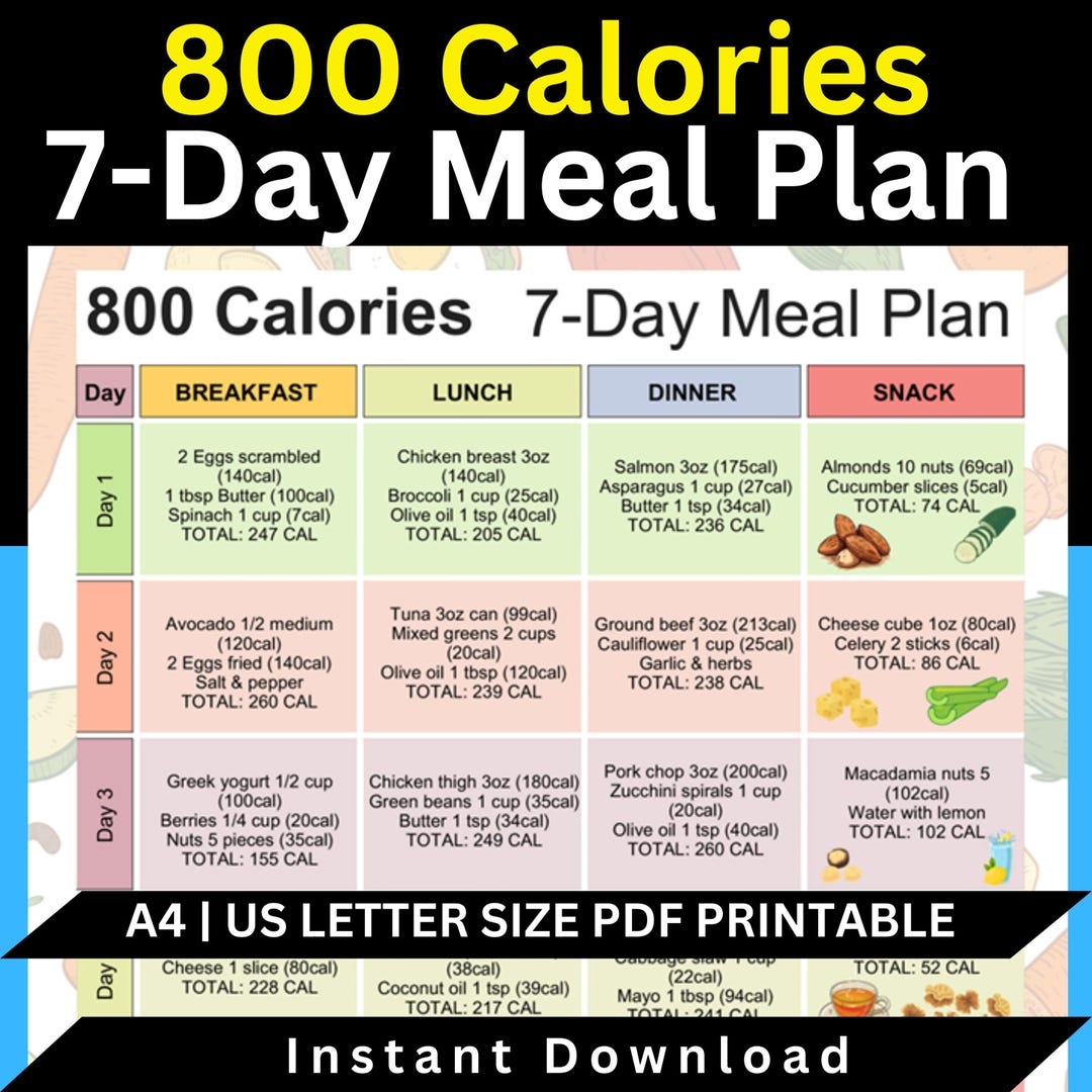 Daily Weight Loss Diet Chart Daily Weight Loss Diet Chart