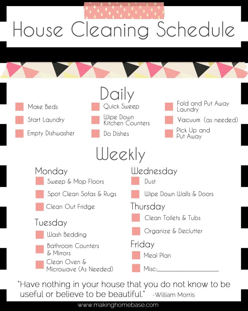 Cleaning Charts Printable