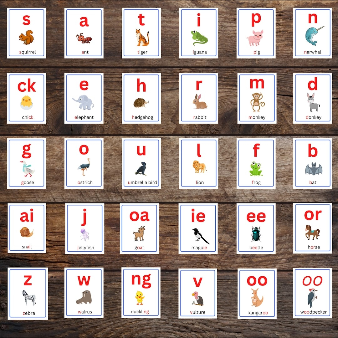 Jolly Phonics Chart Printable
