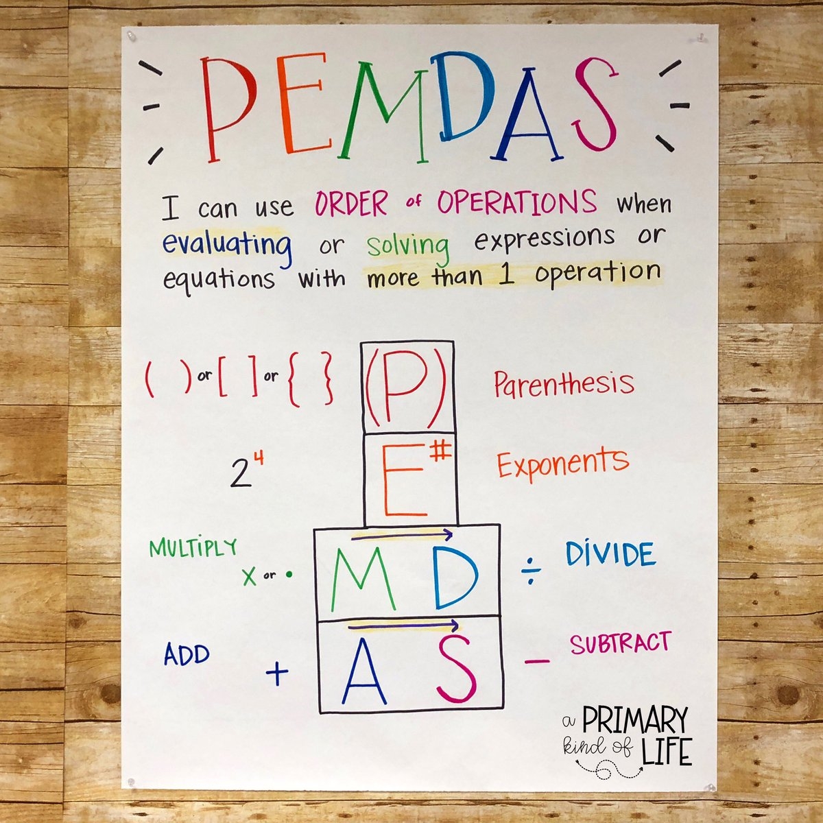 A Little pemdas For You aka Order Of Operations I Don t Remember Having To Learn This When I Was In fourthgrade iteachmath math AnchorCharts teacher pleaseexcusemydearauntsally