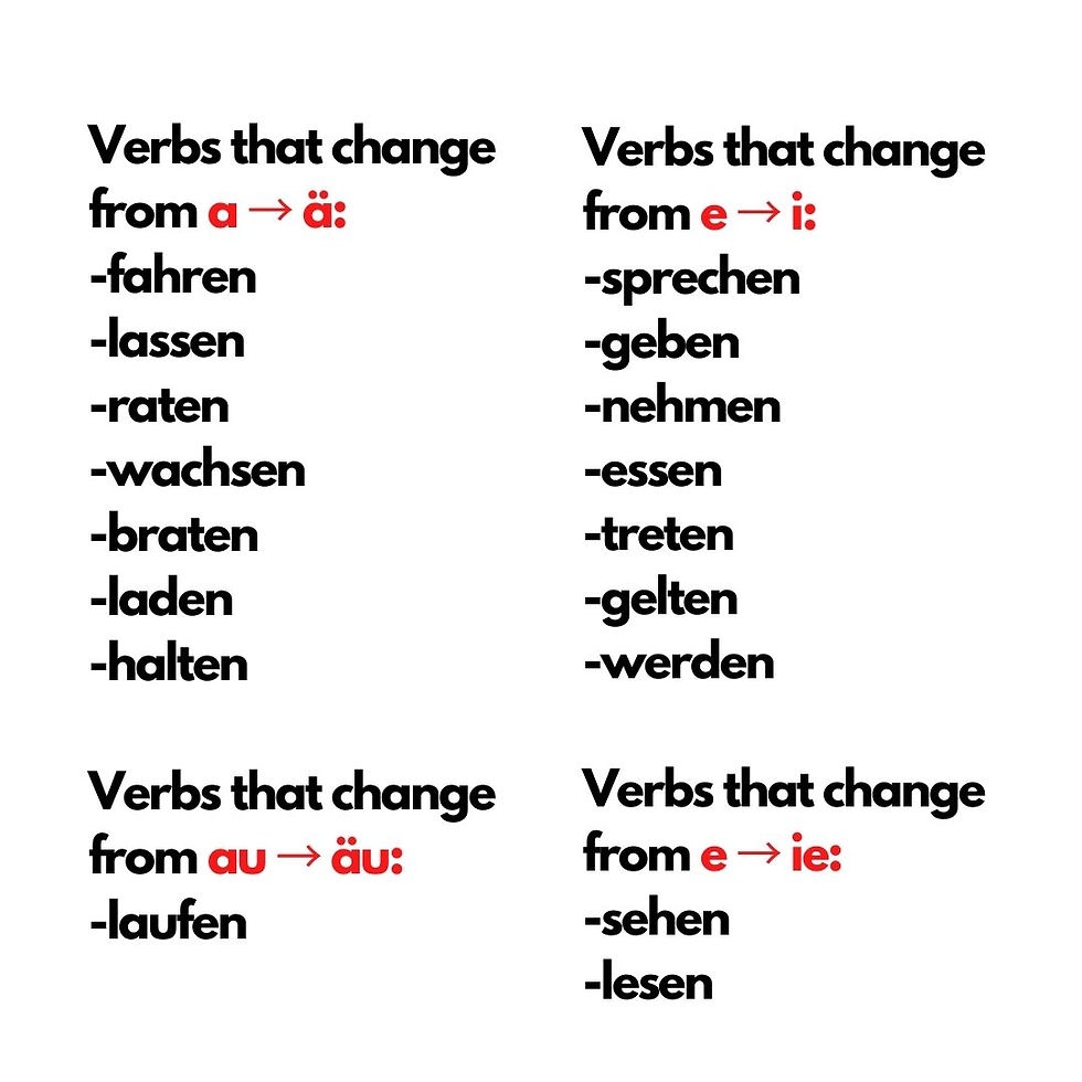 A1 1 Chapter 1 German Regular Verbs In The Present Tense