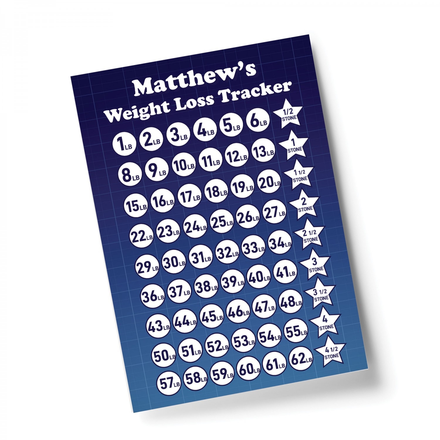 A4 Weight Loss Chart