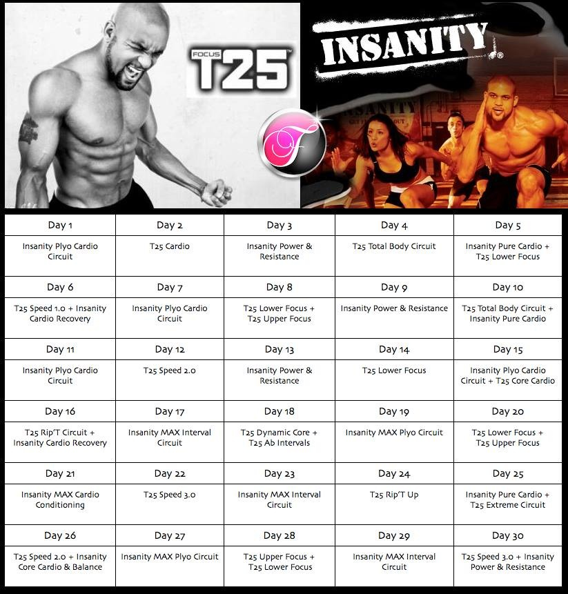 Ab Maximizer Tabata Power Max 30 Printable Insanity Exercise Program Insanity Workout Calendar And Ab Maximizer Tabata Power Max 30 Printable Insanity Exercise Program Insanity Workout Calendar And