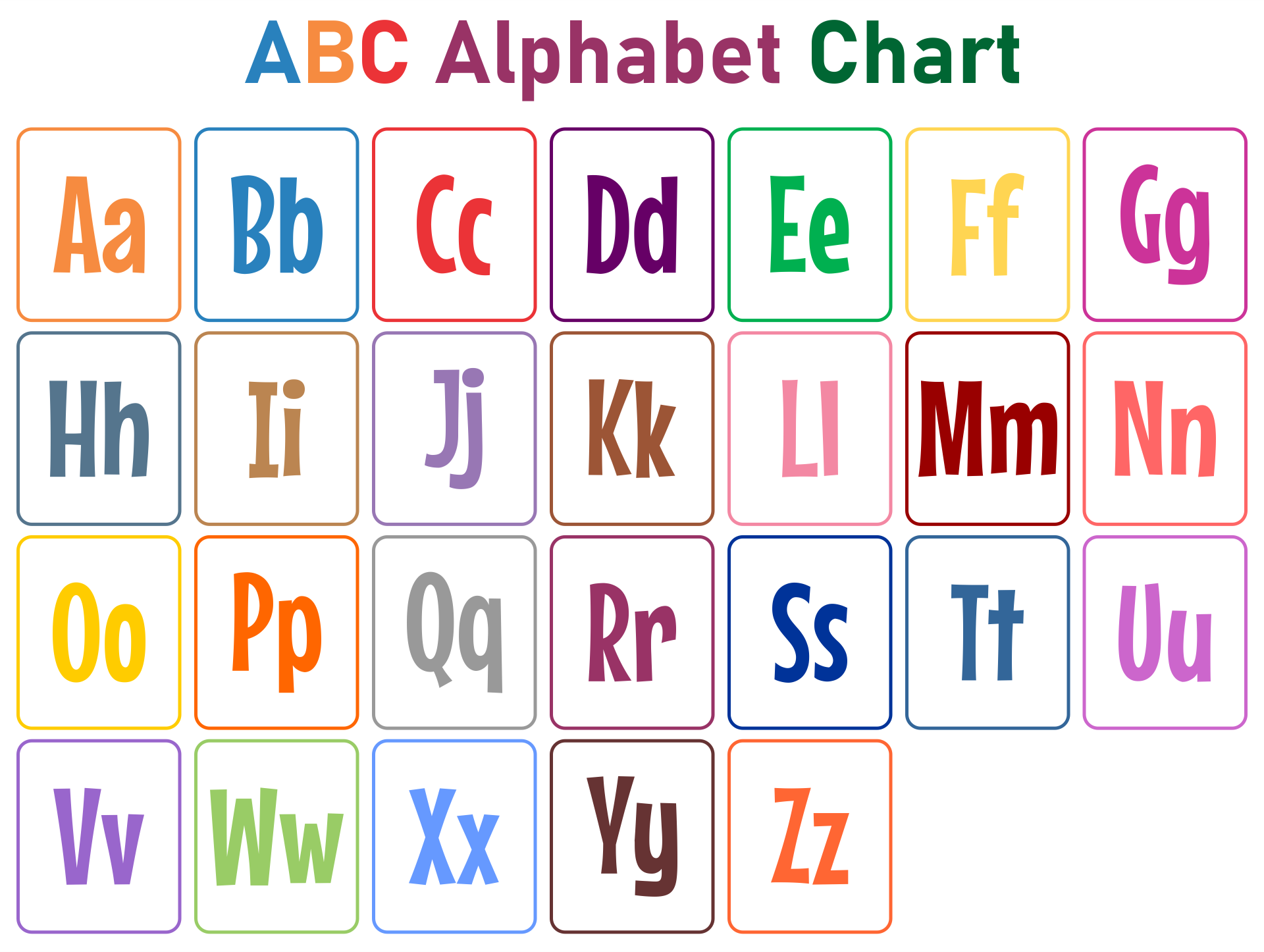 Kindergarten Abc Chart Printable