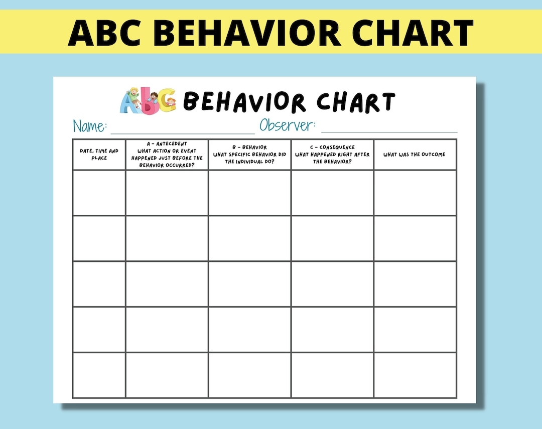 ABC Behavior Chart Printable For Kids Parents Classroom ABC Behavior Consequence Analysis Antecedent Behavior Consequence Chart Etsy ABC Behavior Chart Printable For Kids Parents Classroom ABC Behavior Consequence Analysis Antecedent Behavior Consequence Chart Etsy