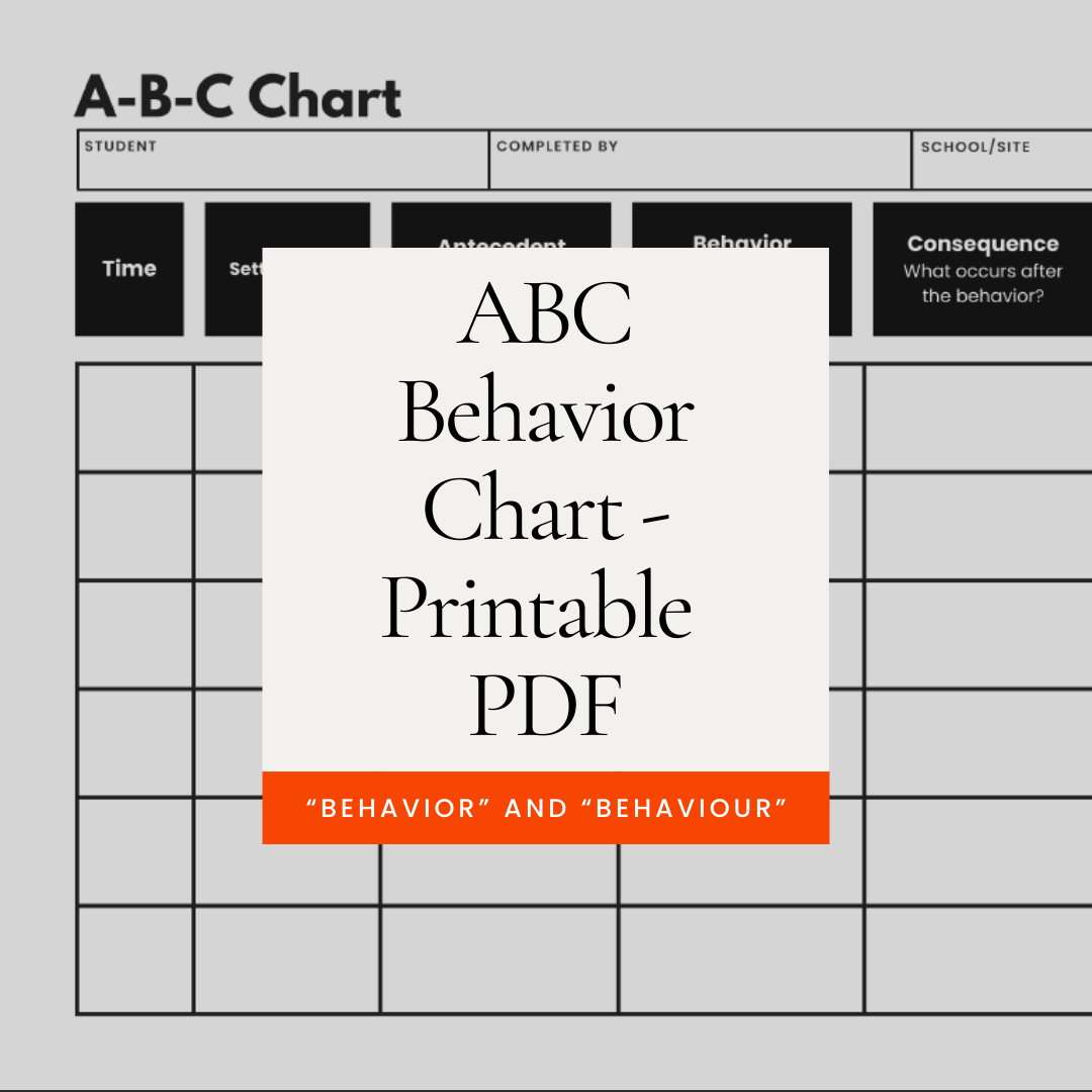 ABC Behavior Chart Printable Printable PDF Behavior And Behaviour Classful ABC Behavior Chart Printable Printable PDF Behavior And Behaviour Classful