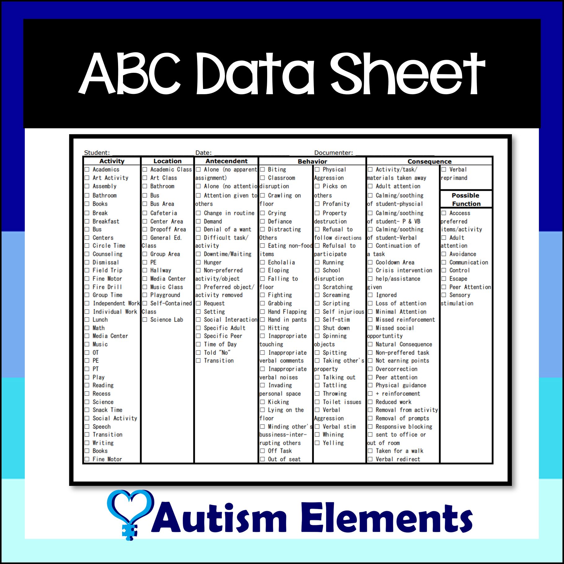 ABC Behavior Data Collection Form IEP Data Behavior Data SPED Autism Classful