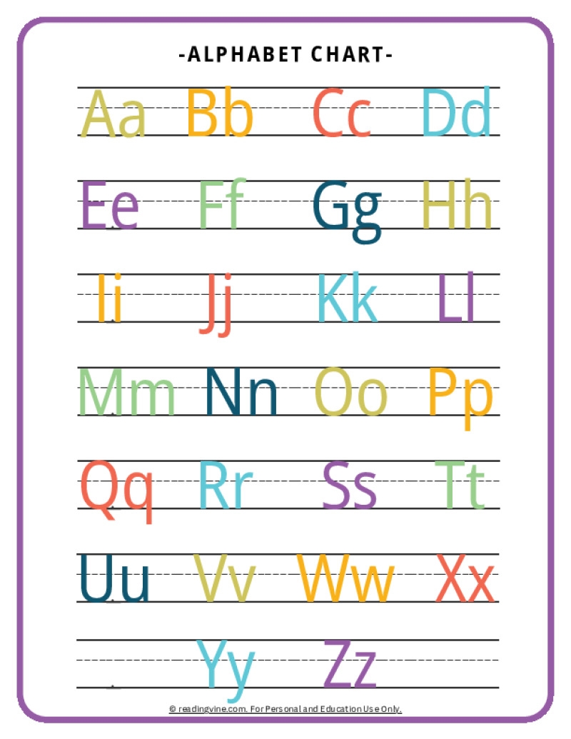 Abc Chart Printable Pdf Free Download