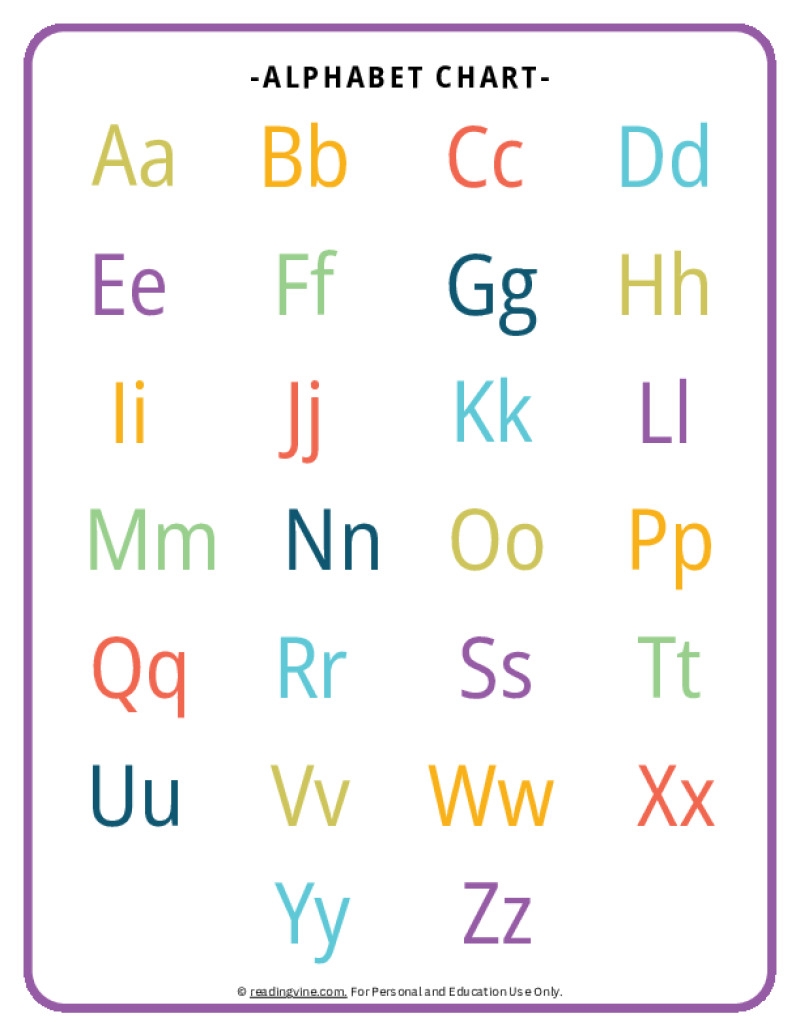 Abc Chart Printable Pdf Free Download