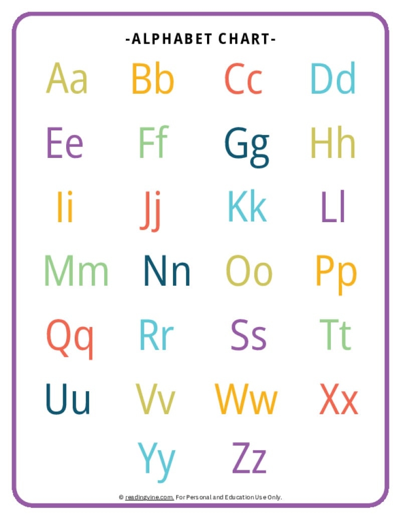 Free Printable Lowercase Alphabet Chart