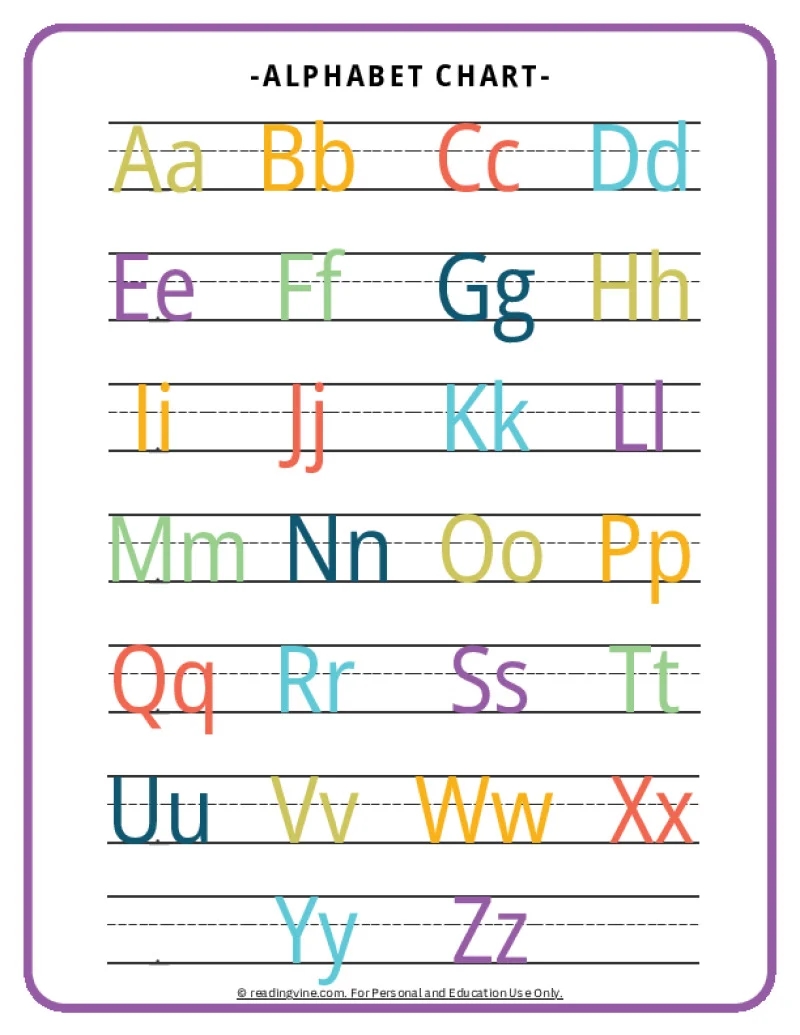Kindergarten Abc Chart Printable