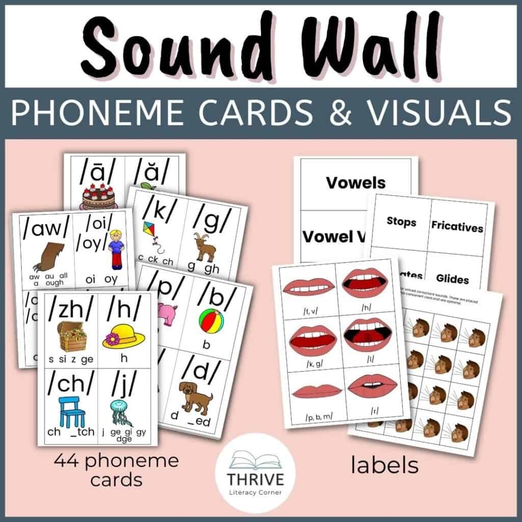 Free Printable Sound Chart