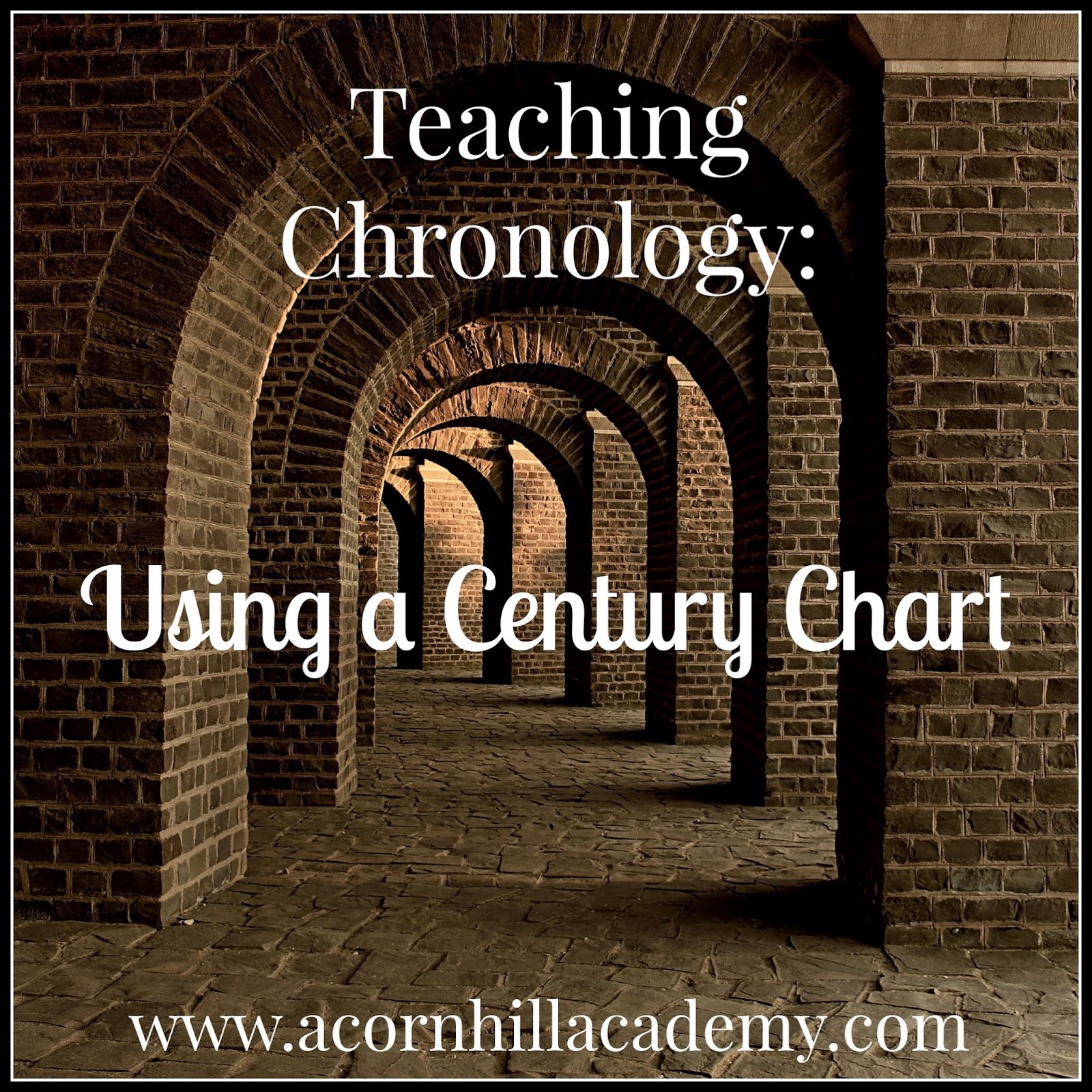 Acorn Hill Academy Making History Relevant Century Chart
