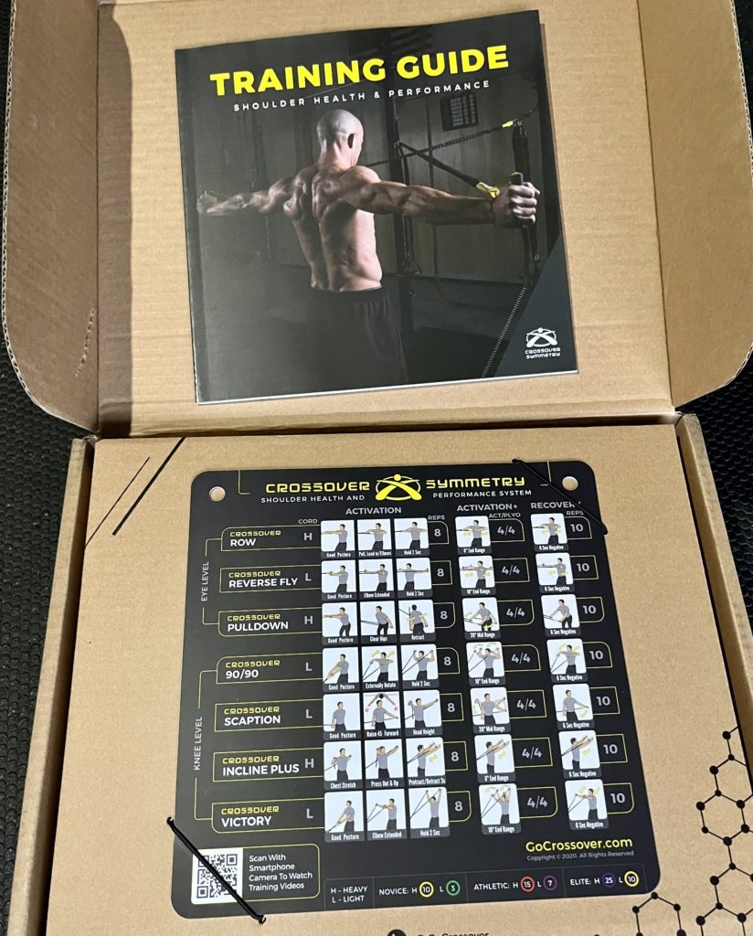 Printable Crossover Symmetry Exercise Chart Printable Crossover Symmetry Exercise Chart