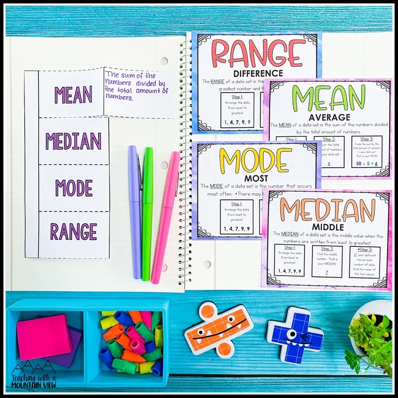 Activities For Teaching Mean Median And Mode Teaching With A Mountain View
