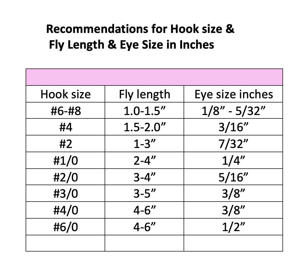 Adhesive Eyes For Fly Tying Nicholas Guide To Matching Hook And Eyes Sizes The Caddis Fly Oregon Fly Fishing Blog