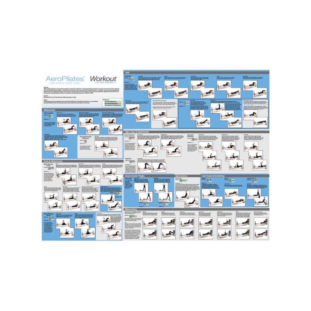 AeroPilates Workout Wall Chart Stamina Products