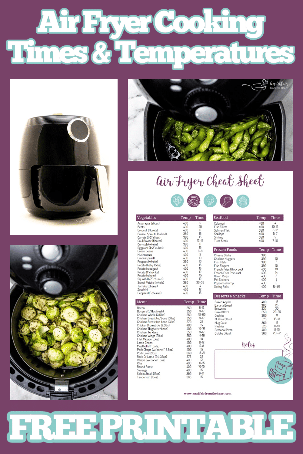Pine And Pepper Cheat Sheet Printable