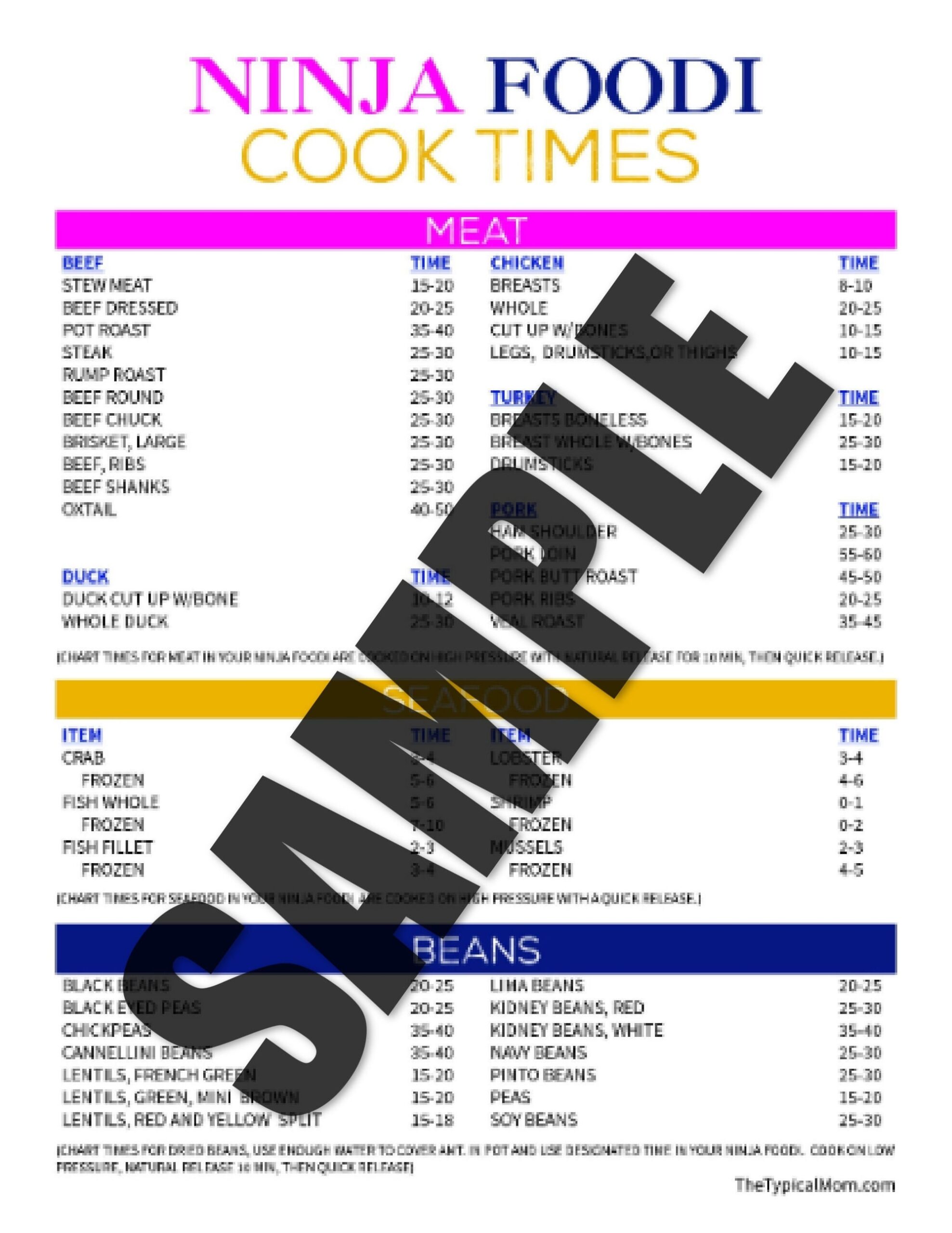 Air Fryer Cooking Chart Ninja Foodi Cheat Sheet Ninja Foodi Cheat Sheet Air Fryer Cheat Sheet