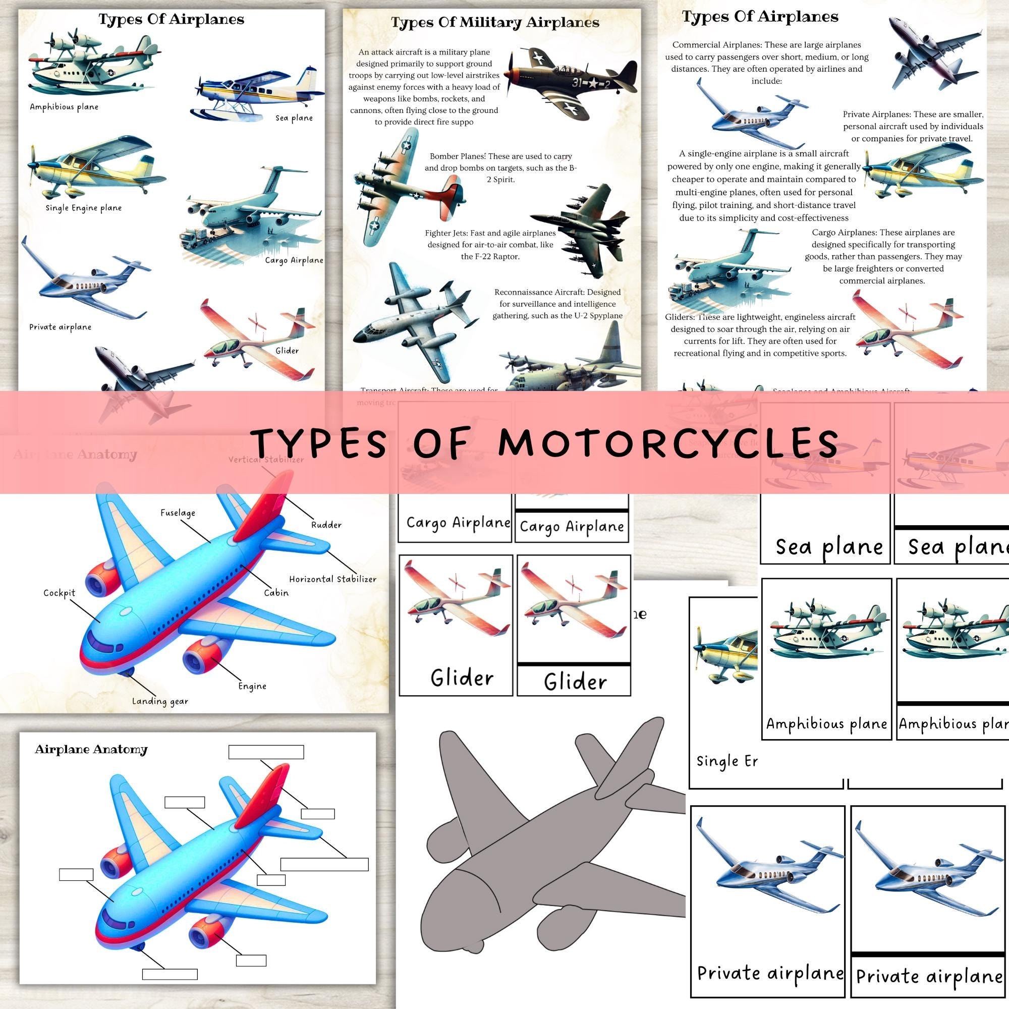 Airplane Anatomy Airplane Printable Airplane Flash Cards Etsy
