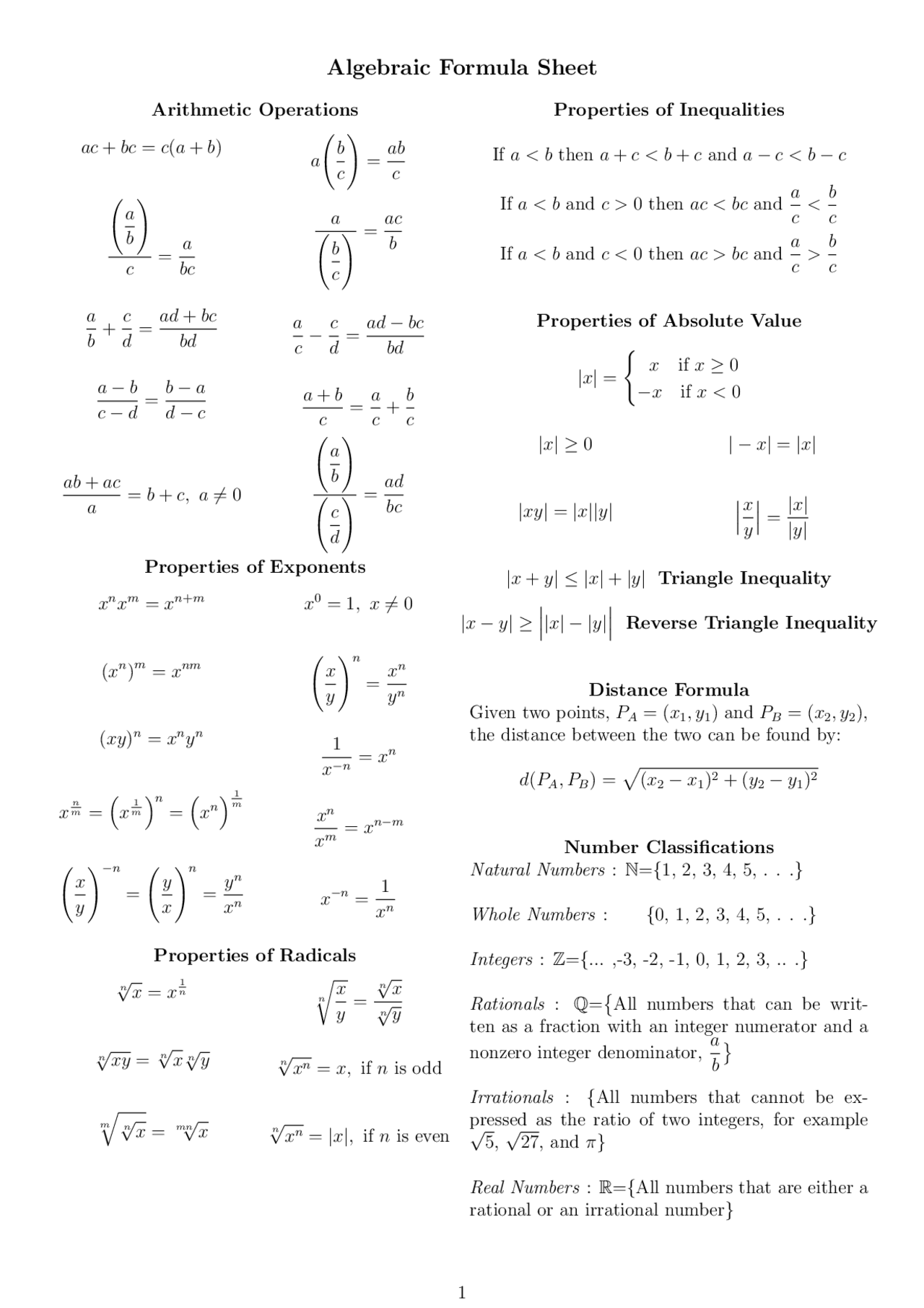 Algebraic Formula Cheat Sheet Cheat Sheet Algebra Docsity