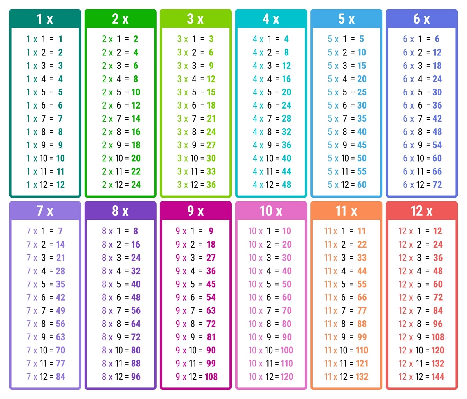 Time Table Chart Free Printable