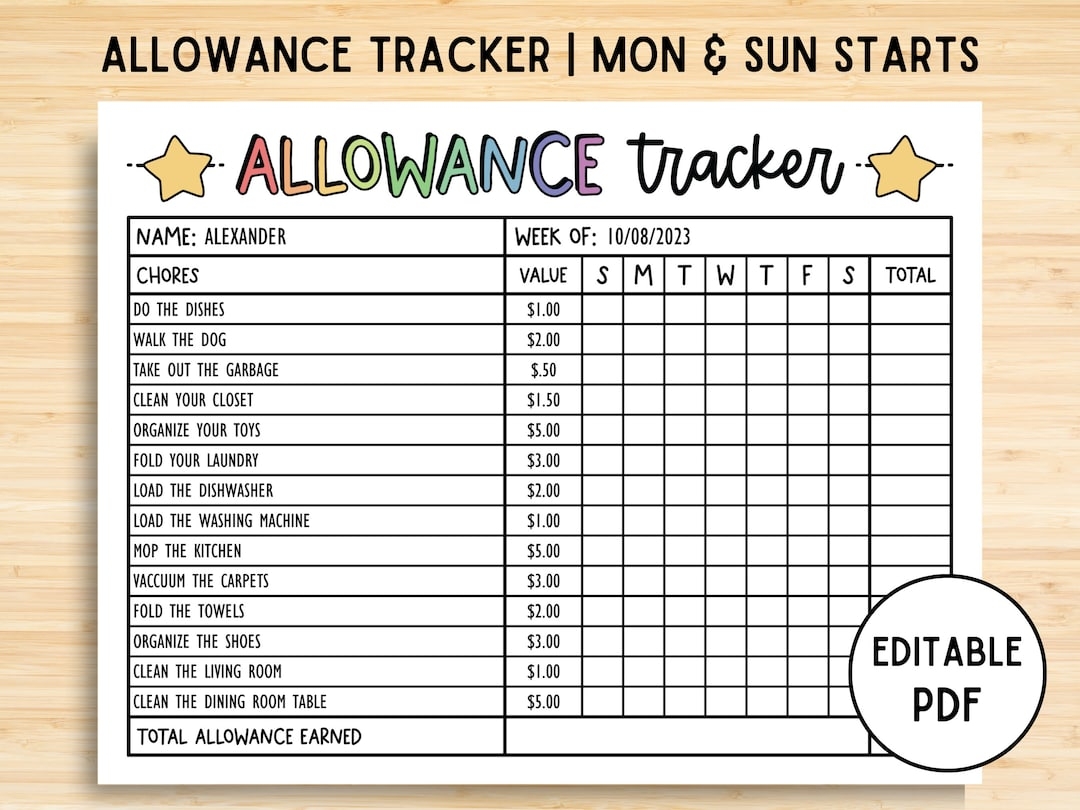 Allowance Tracker Weekly Allowance Chore Chart Editable Allowance Chart For Kids Earn Money Chart Money Reward Chart Printable PDF Etsy Finland