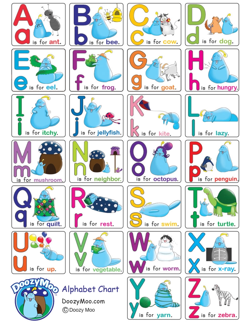 Print Alphabet Chart Printable
