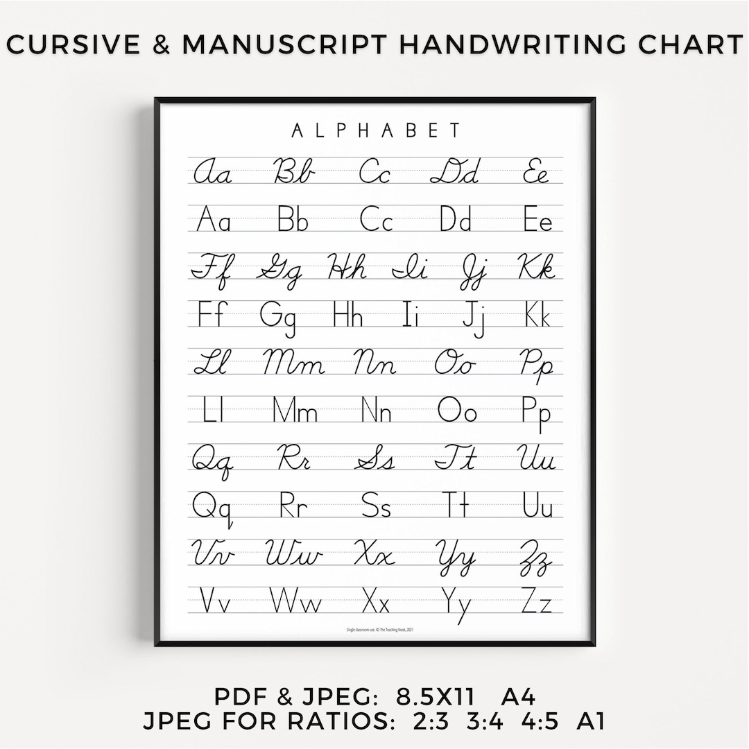 Alphabet Handwriting Poster Cursive Manuscript ABC Chart Printable Homeschool Resources US Letter A1 A4 Writing Chart Poster Size Etsy Alphabet Handwriting Poster Cursive Manuscript ABC Chart Printable Homeschool Resources US Letter A1 A4 Writing Chart Poster Size Etsy