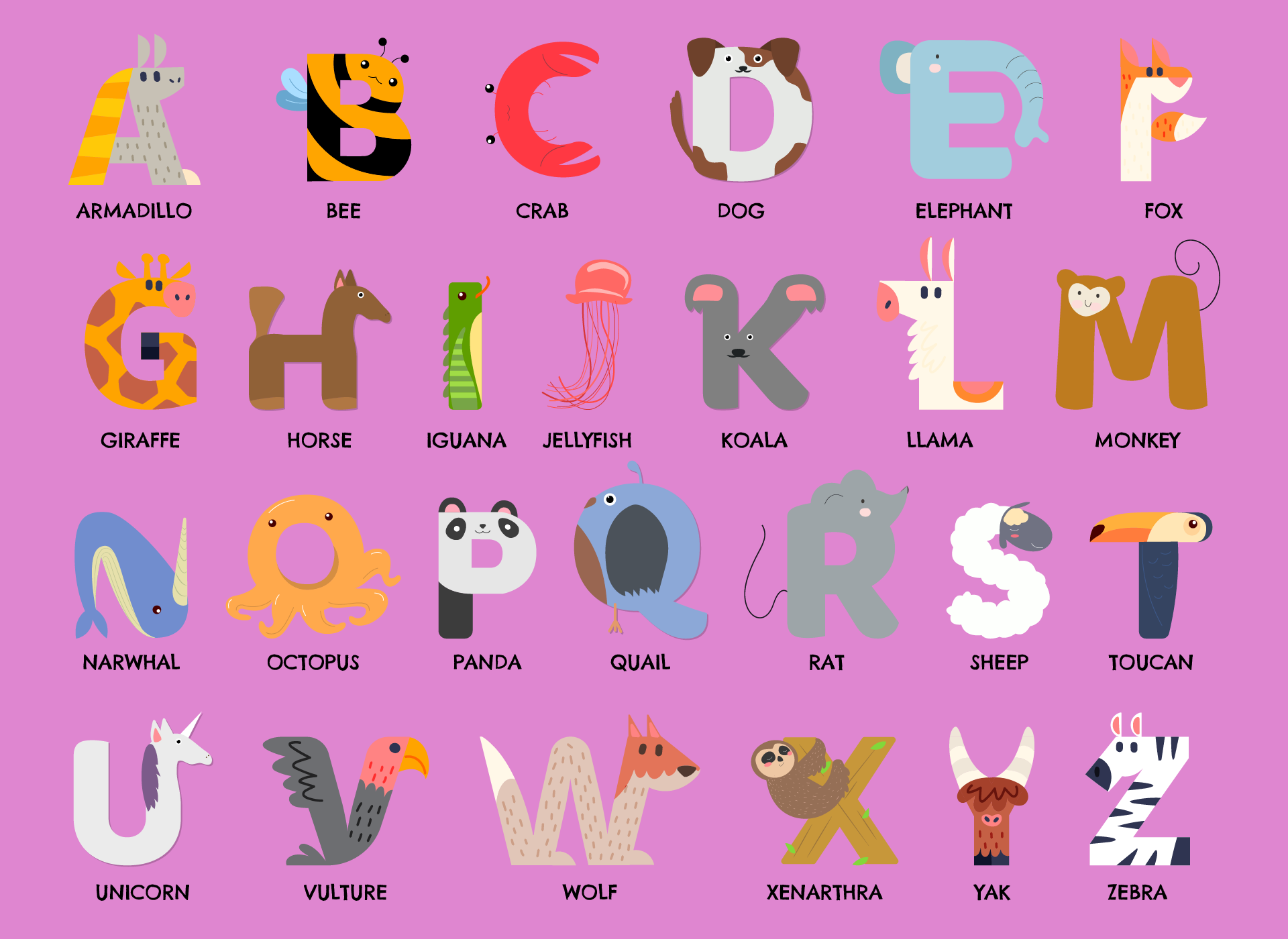 Alphabet Sounds Chart 10 Free PDF Printables Printablee