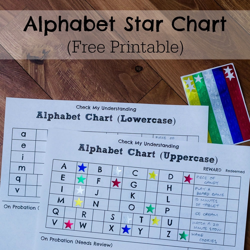Alphabet Star Charts ResearchParent