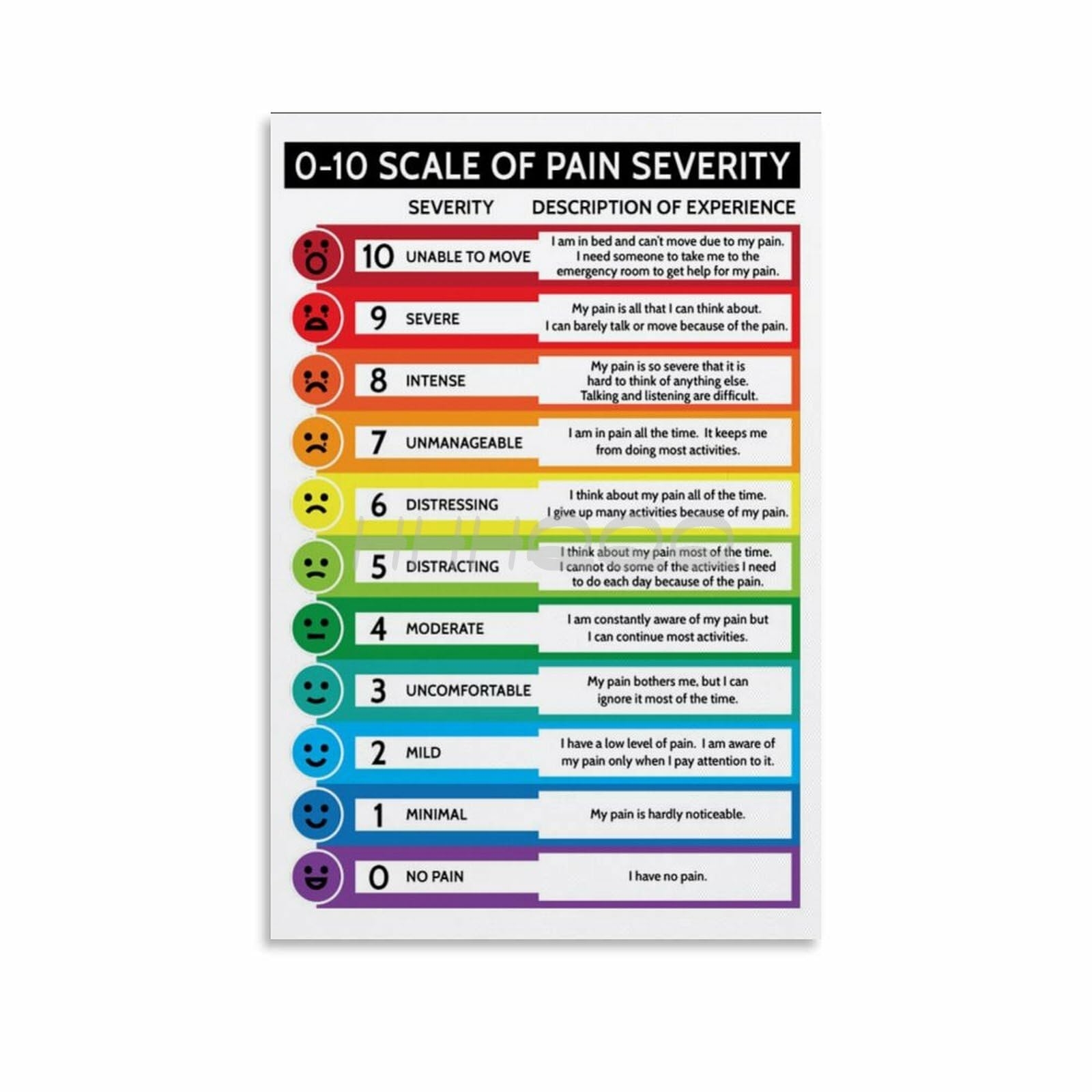 Printable Pain Scale Chart 1 10