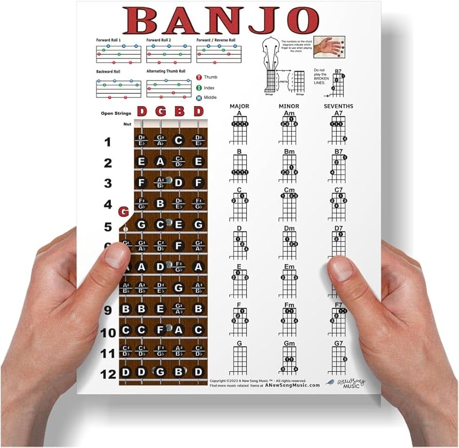 5-String Banjo Chord Chart Printable