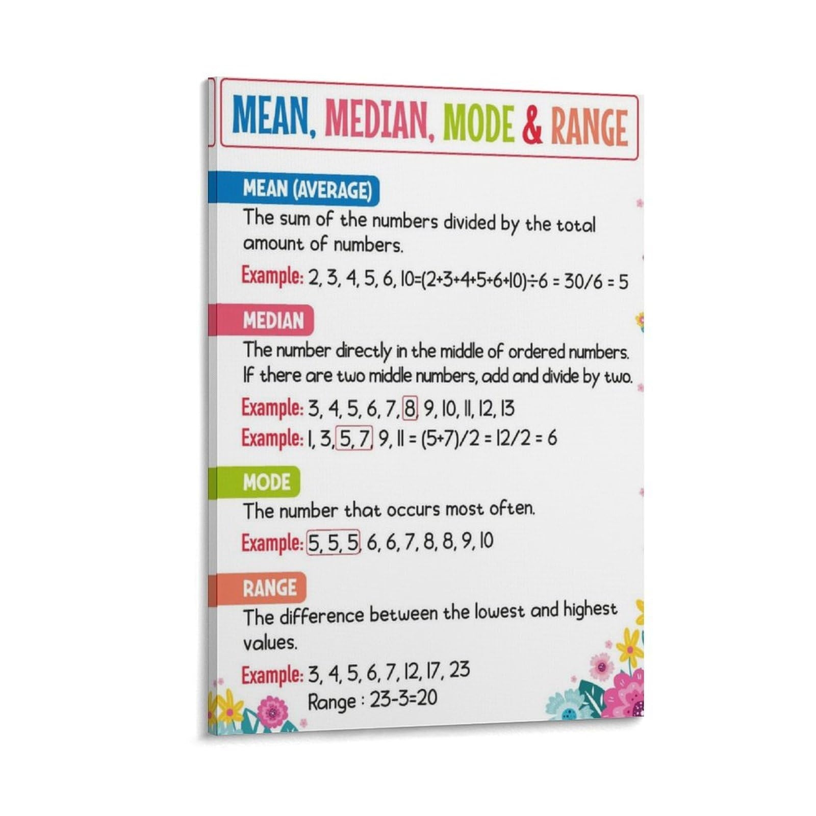 Mean Median Mode Anchor Chart Printable