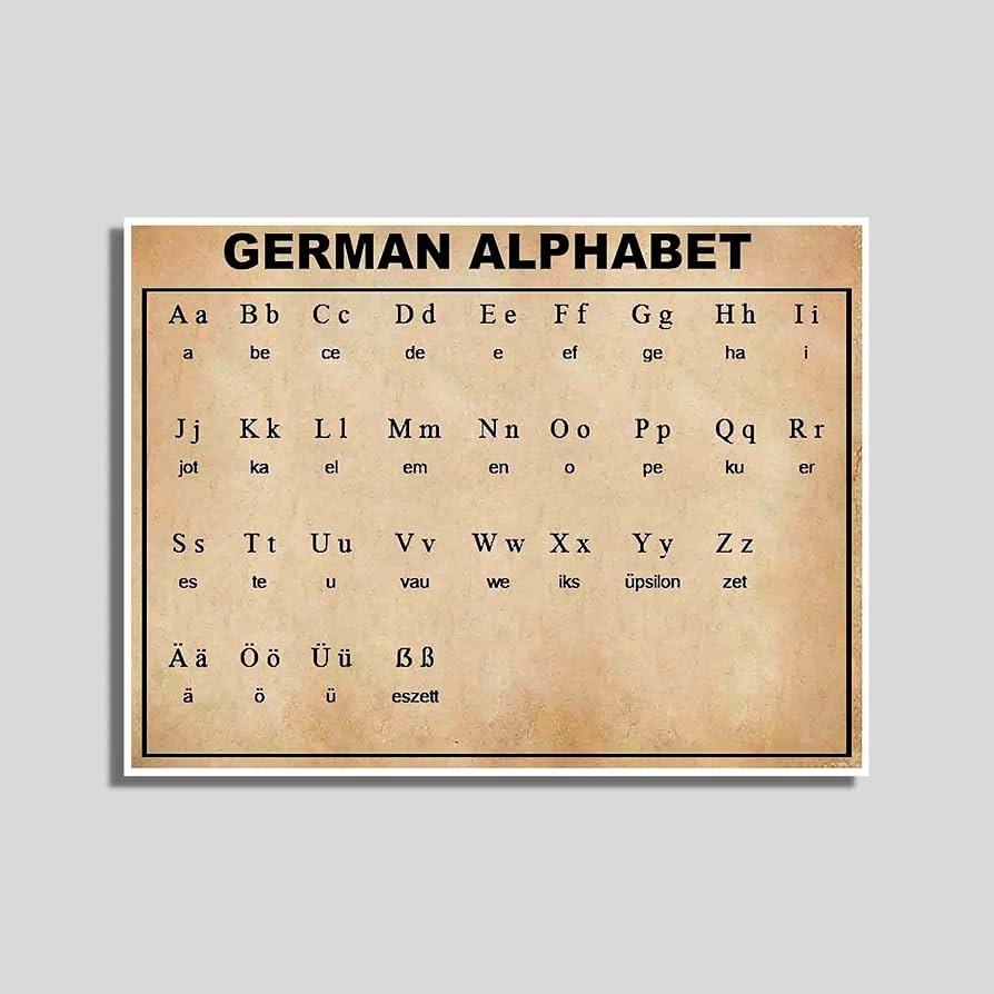Amazon Ara Step Letters Languages Alphabets Educative Art Vintage Educational Charts Poster Prints Unframed N4 GERMAN ALPHABET 297 X 420 Mm 11 7 X 16 5 Inches Office Products